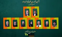معرفی شورای سیاست‌گذاری جشنواره «سینماحقیقت» معرفی شدند