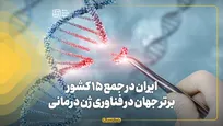 ایران در جمع ۱۵ کشور برتر جهان در فناوری ژن درمانی