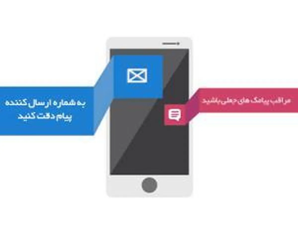 این پیامک‌ها را هرگز باز نکنید