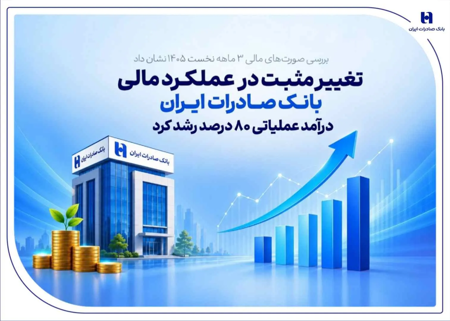 تغییر مثبت در عملکرد مالی بانک صادرات ایران/ درآمد عملیاتی 80 درصد رشد کرد
