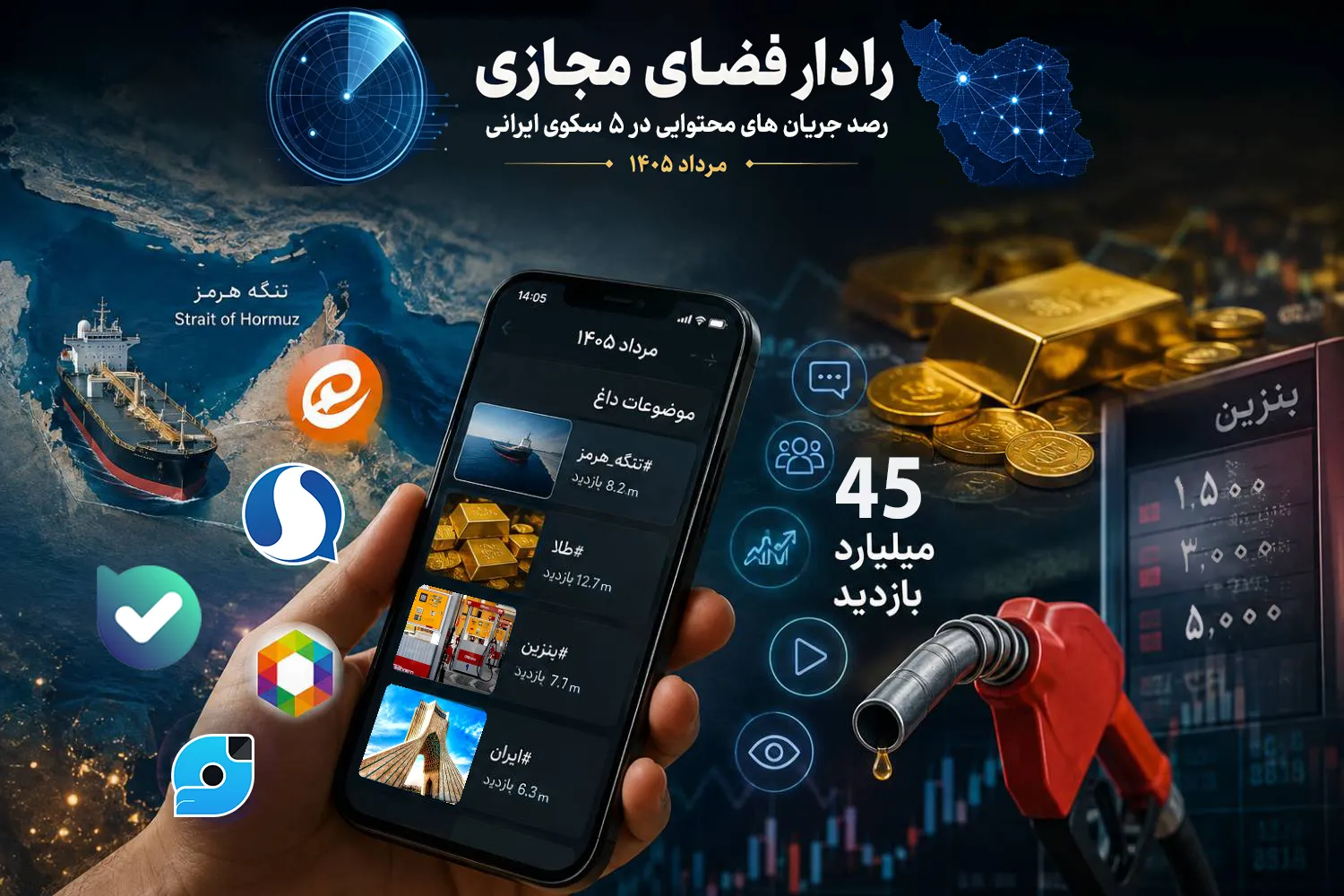 رادار فضای مجازی