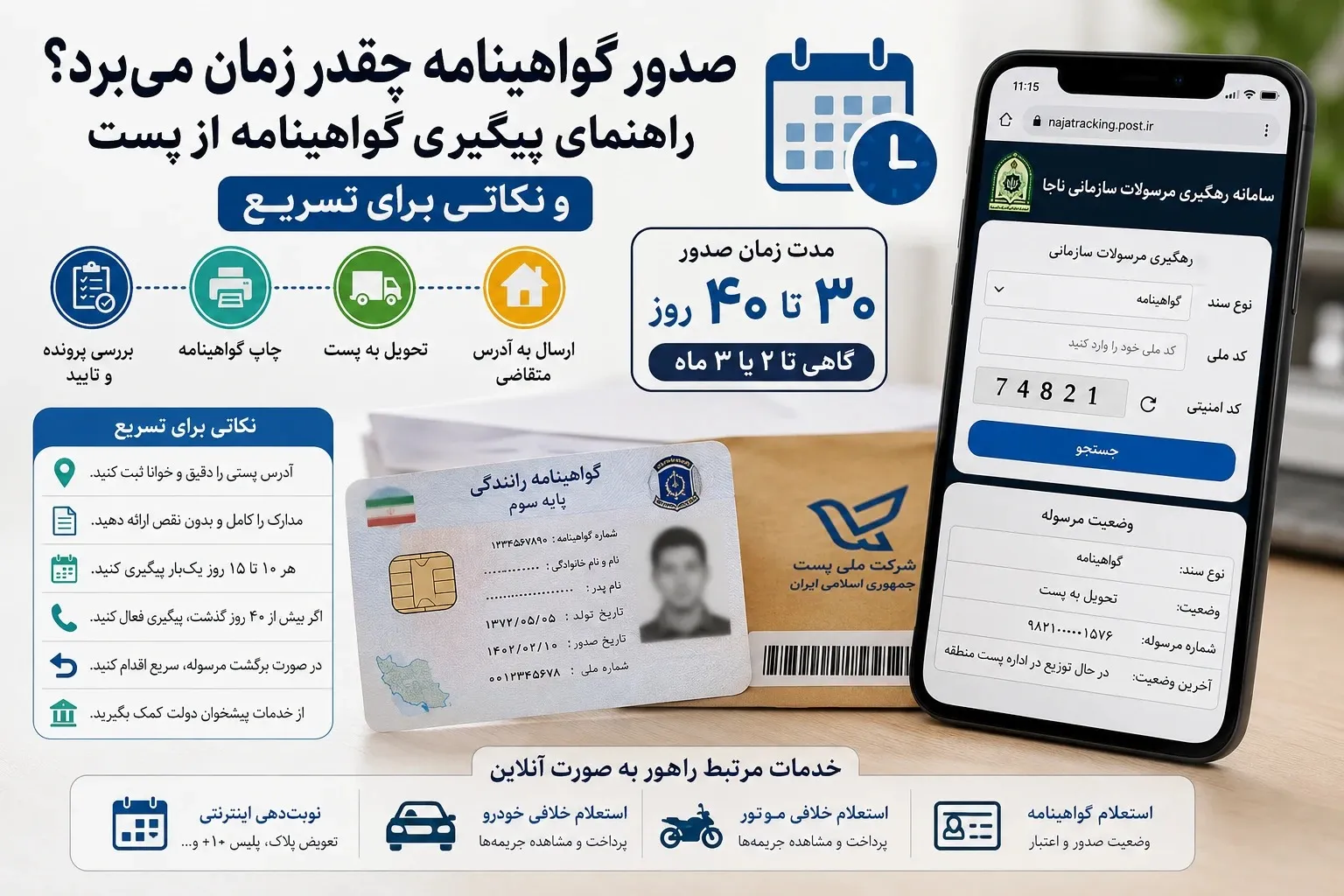 صدور گواهینامه چقدر زمان می‌برد؟ راهنمای پیگیری گواهینامه از پست و نکاتی برای تسریع
