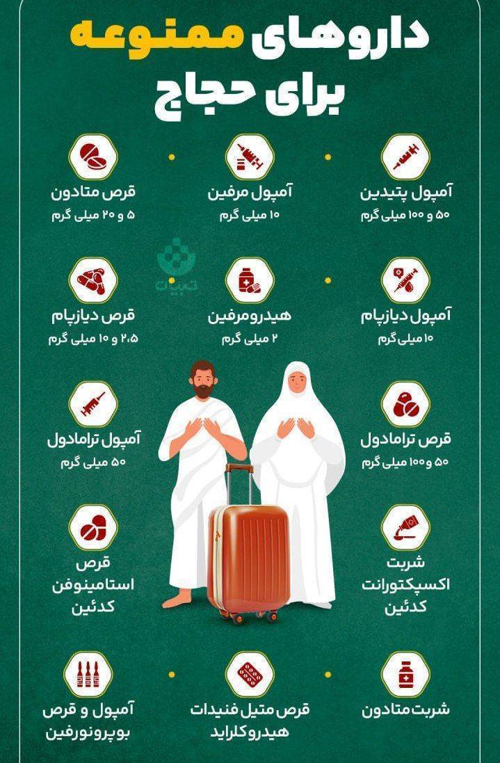 ۱۴ داروی ممنوعه برای حجاج
