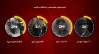 «کلید اسرار» منتخب مخاطبان شبکه تماشا برای پخش