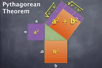 قضیه فیثاغورث