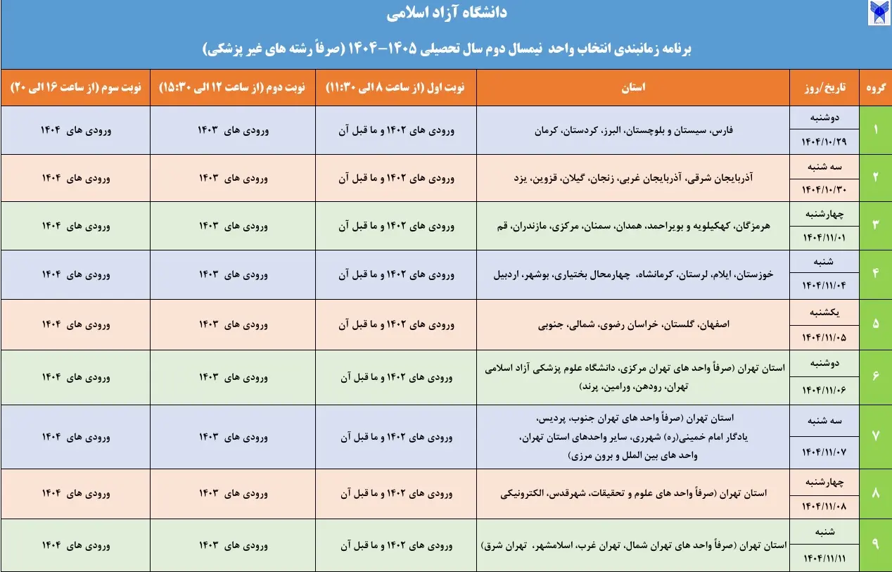 زمان‌بندی انتخاب واحد نیمسال دوم دانشجویان پزشکی و غیرپزشکی دانشگاه آزاد اعلام شد