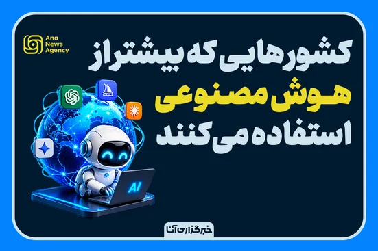 ۱۰ کشور برتر دنیا در استفاده از هوش مصنوعی