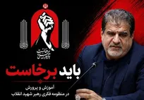 مدرسه کانون انسان‌سازی در منظومه فکری رهبر شهید انقلاب