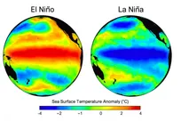 ال نینو (El Nino) و لا نینا (La Nina) چیست؟
