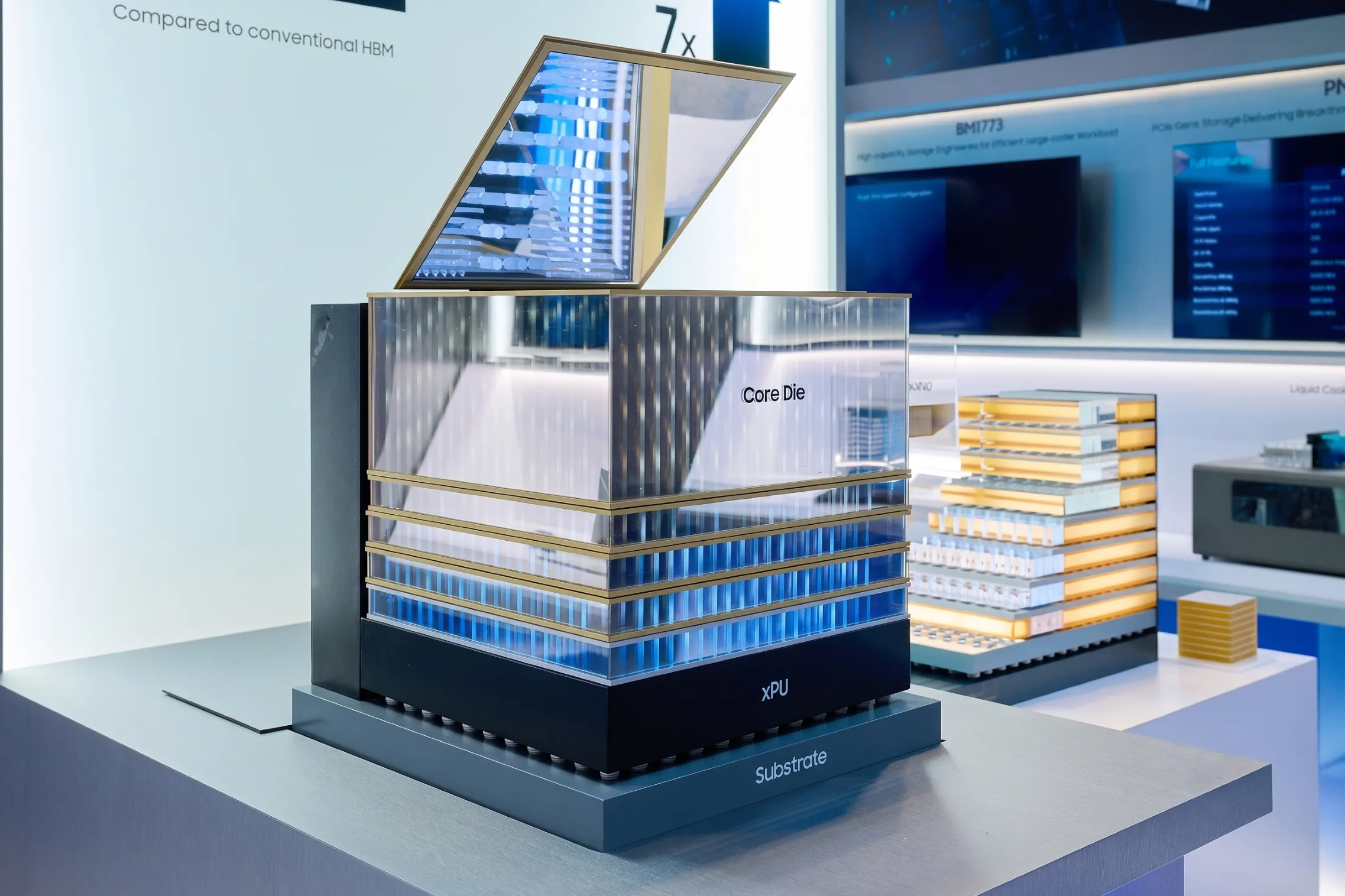 معماری zHBM و نسل دهم V-NAND سامسونگ