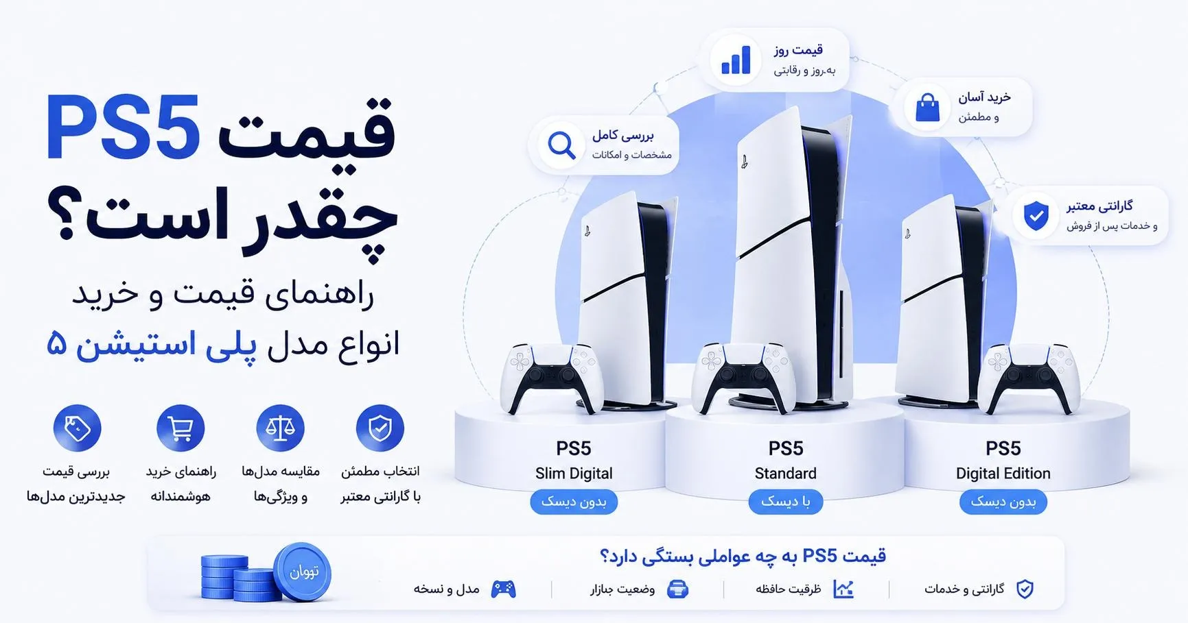 قیمت PS5 چقدر است؟ راهنمای قیمت و خرید انواع مدل پلی استیشن 5 

