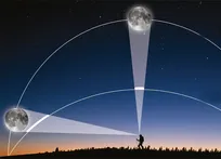 چرا ماه نزدیک افق بزرگ‌تر به نظر می‌رسد