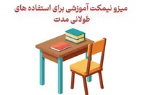 چرا میز و نیمکت آموزشی لیدوما برای استفاده‌های طولانی مدت مقاوم است؟