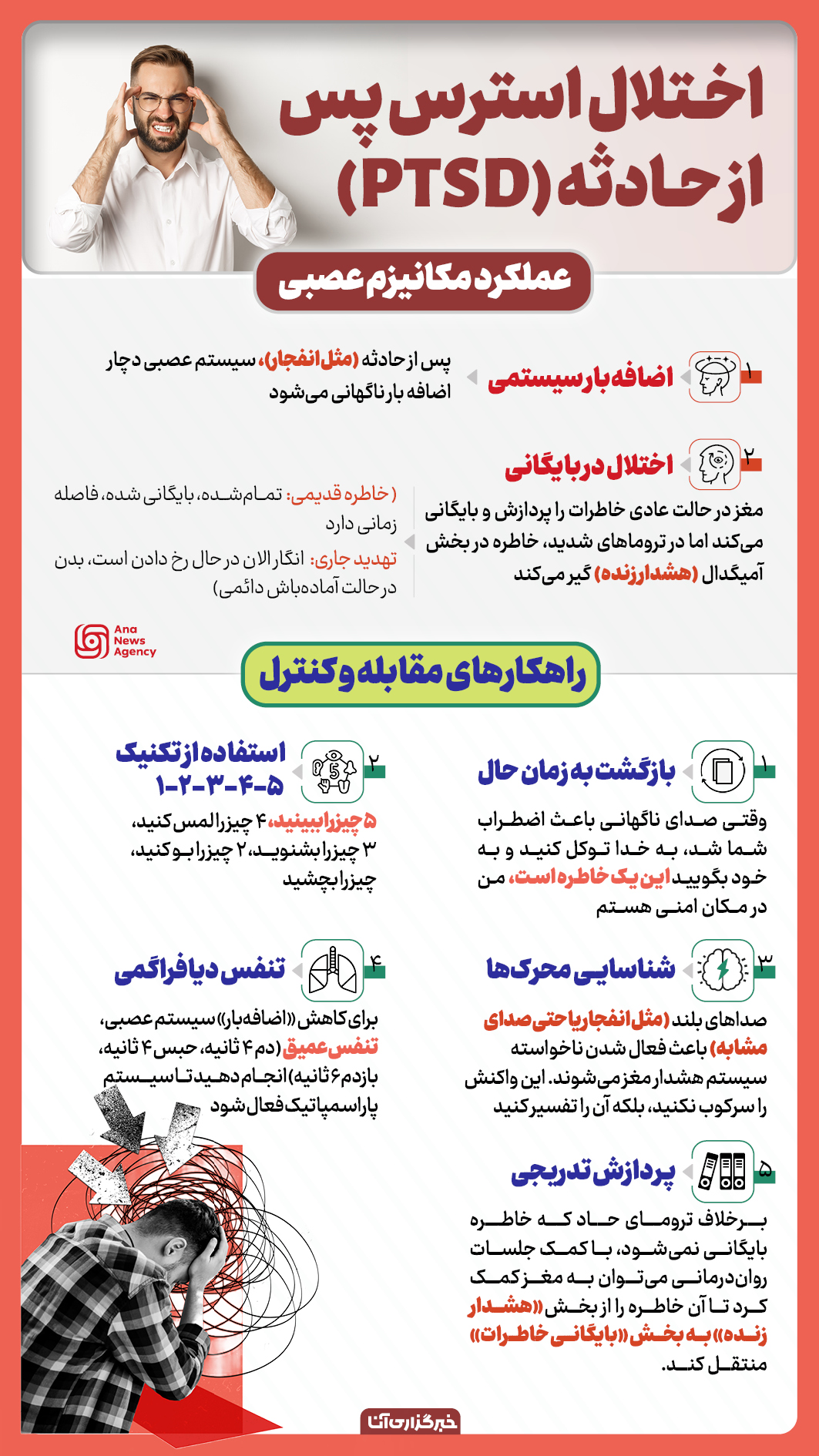 اختلال استرس پس از حادثه