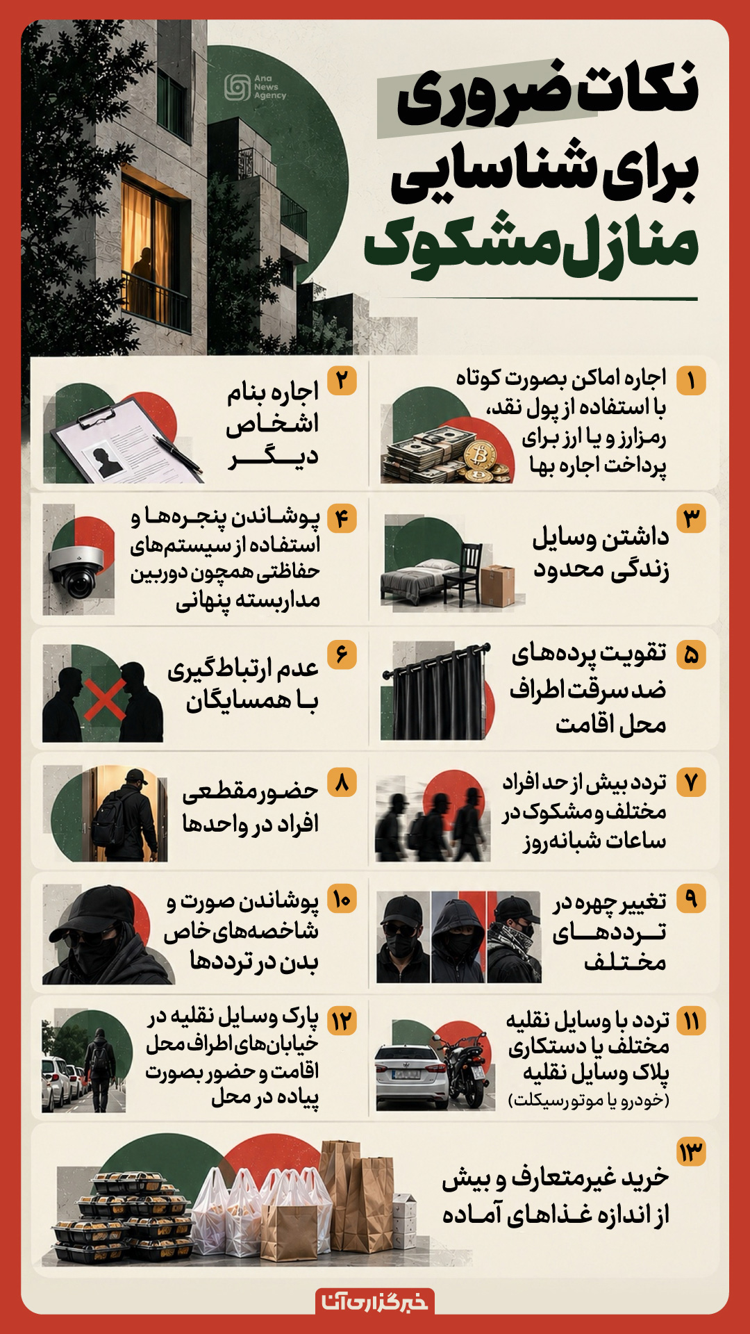 نکات کلیدی در شناسایی منازل مشکوک