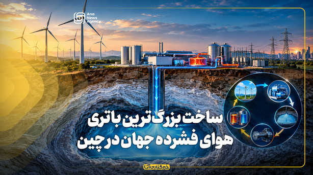 ساخت بزرگ‌ترین باتری هوای فشرده جهان در چین