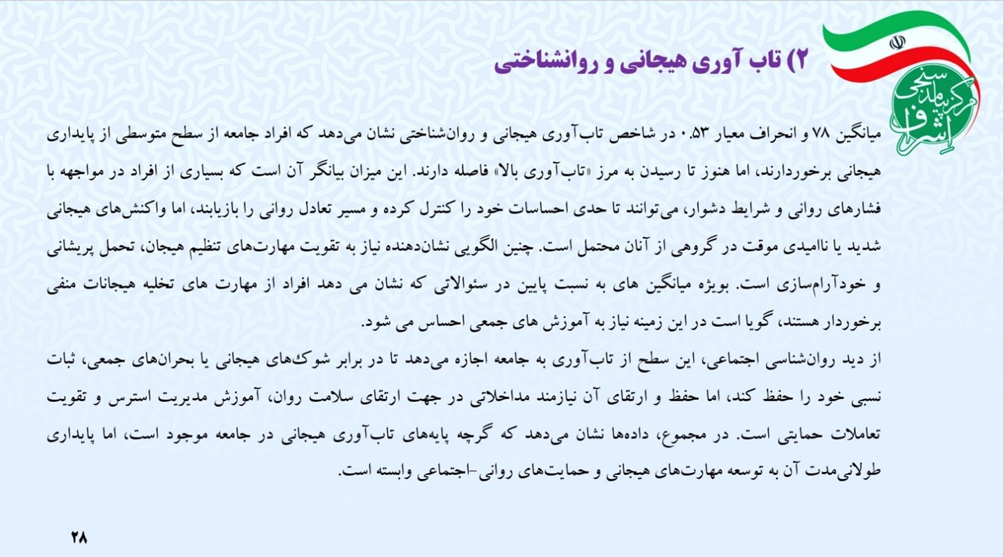 مردم ایران در جنگ رمضان چقدر تاب آوردند؟