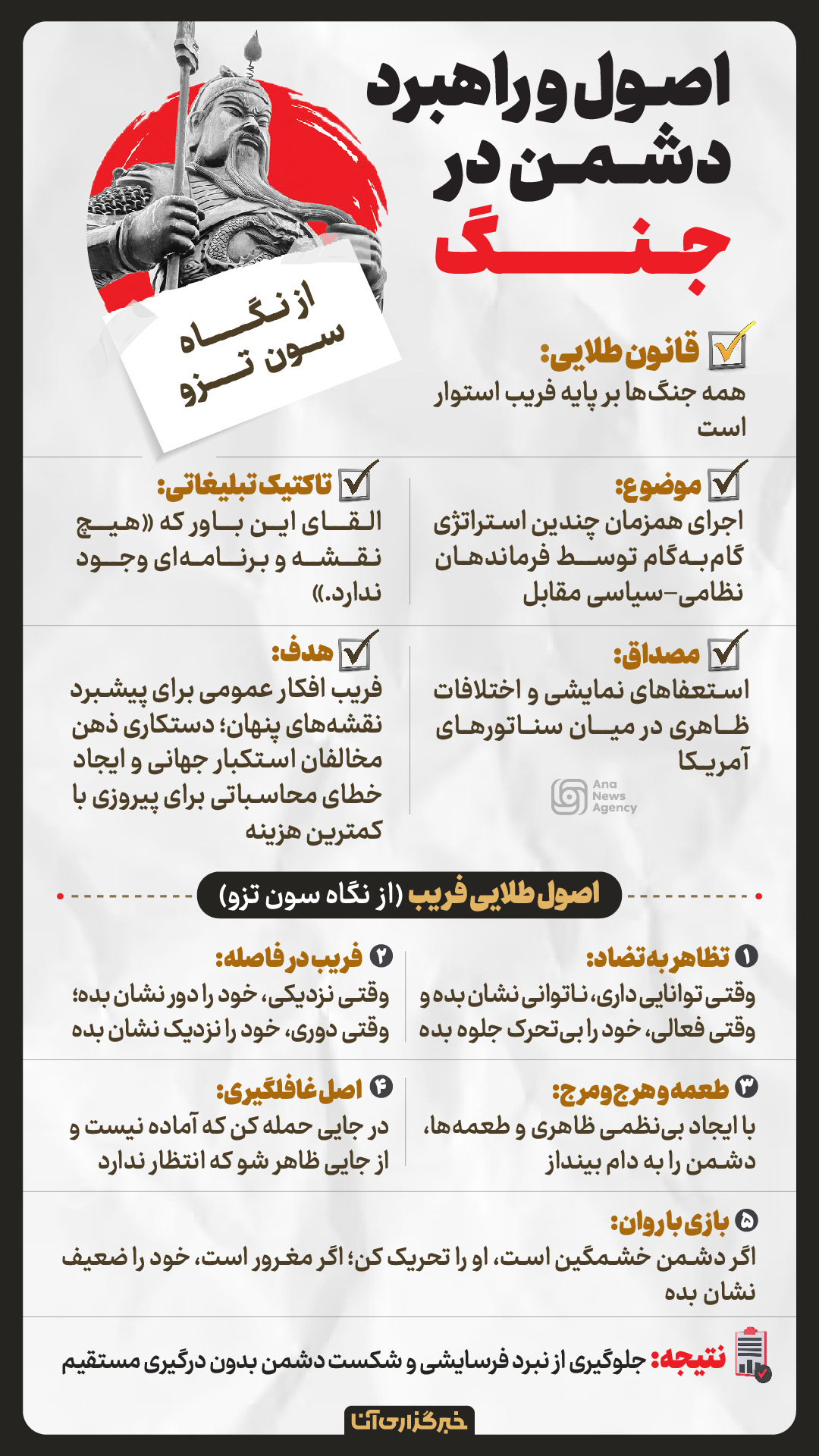 راهبرد اصلی دشمن در جنگ