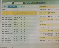 سردترین-شهر-ایران-را-با-دمای-منفی-۲۸-درجه-بشناسید