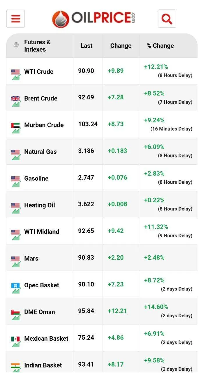انرژی