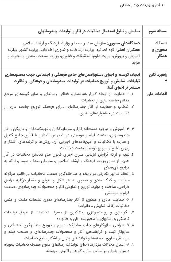 رئیس‌جمهور مصوبه ملی پیشگیری فرهنگی و اجتماعی از مصرف دخانیات را ابلاغ کرد