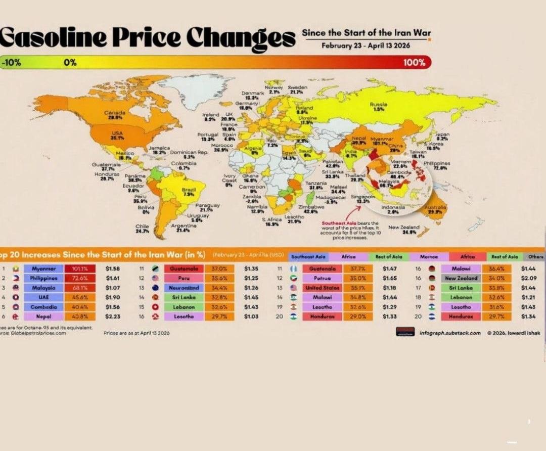 جهش کم‌سابقه قیمت بنزین در جهان؛ میانمار با افزایش بیش از ۱۰۰ درصدی در صدر + عکس