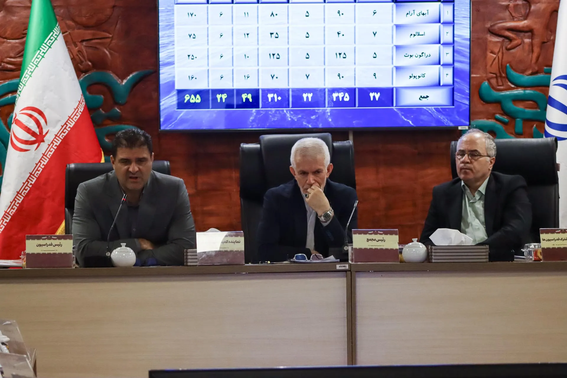 مجمع سالیانه فدراسیون قایقرانی