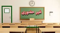 فعالیت-مدارس-خراسان‌شمالی-تا-پایان-هفته-غیرحضوری-شد