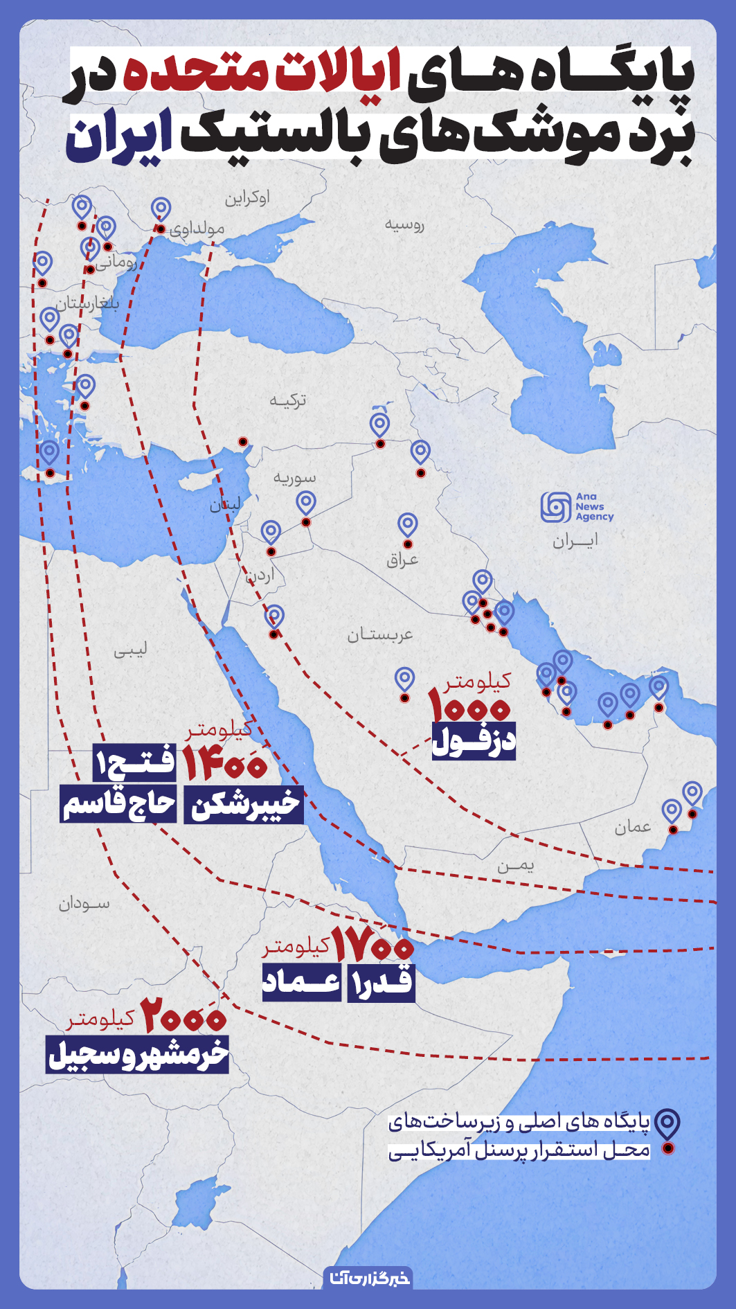 زیر آتش بالستیک