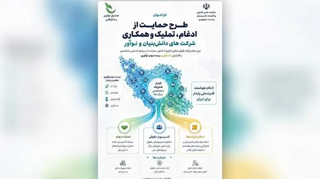 معاونت علمی