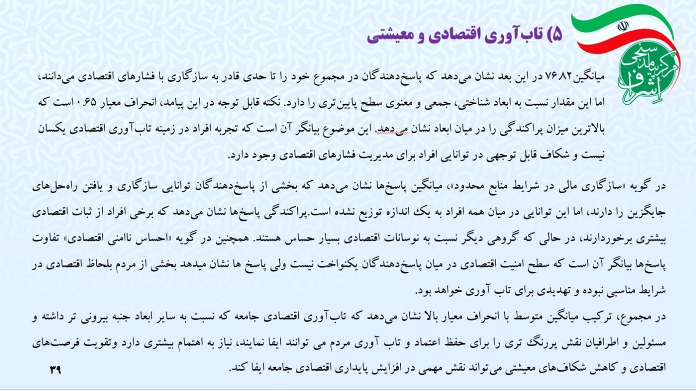 مردم ایران در جنگ رمضان چقدر تاب آوردند؟