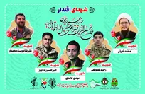 برگزاری مراسم تشییع ۵ شهید تجاوز آمریکایی - صهیونیستی در سمنان