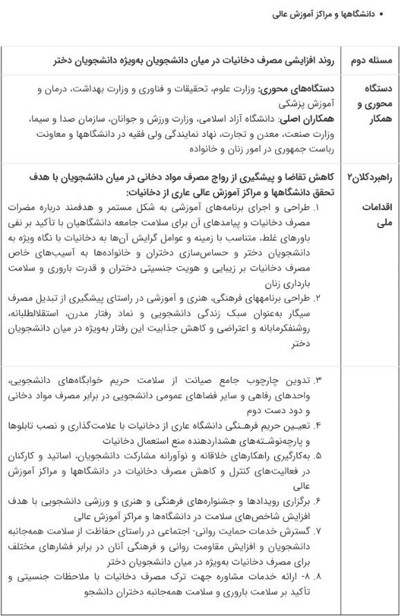 رئیس‌جمهور مصوبه ملی پیشگیری فرهنگی و اجتماعی از مصرف دخانیات را ابلاغ کرد