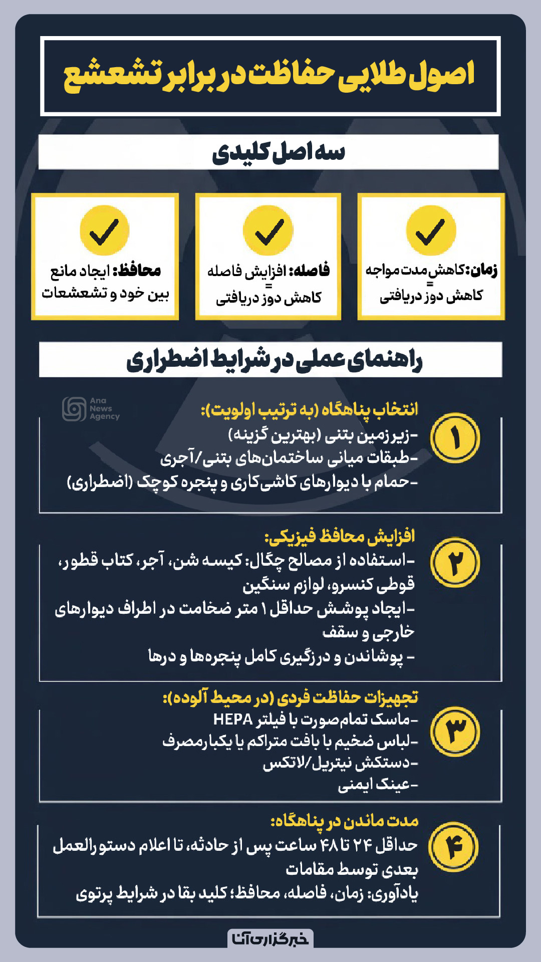 اصول طلایی حفاظت در برابر تشعشع هستهای اصول طلایی حفاظت در برابر تشعشع هستهای