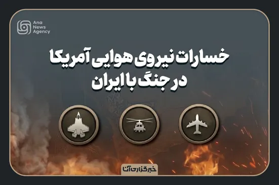 خسارات نیروی هوایی آمریکا در جنگ با ایران