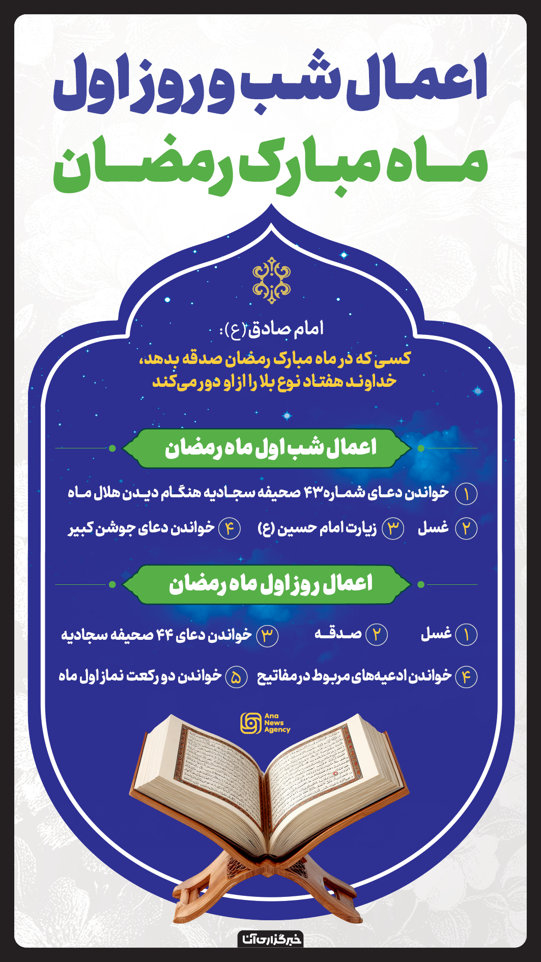 عمال شب و روز اول ماه مبارک رمضان عمال شب و روز اول ماه مبارک رمضان