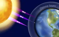 لایه ازون چرا اینقدر مهم است؟