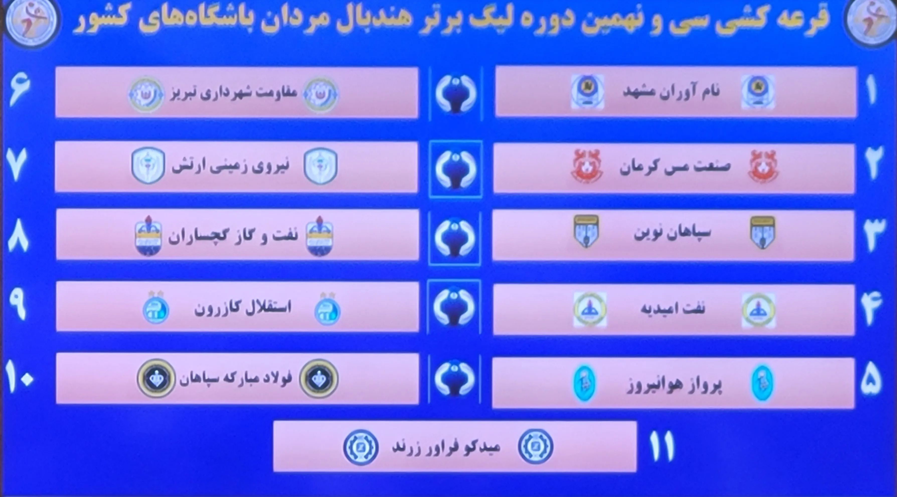 لیگ برتر هندبال