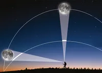 چرا ماه نزدیک افق بزرگ‌تر به نظر می‌رسد