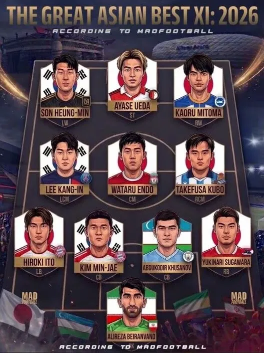 تیم منتخب