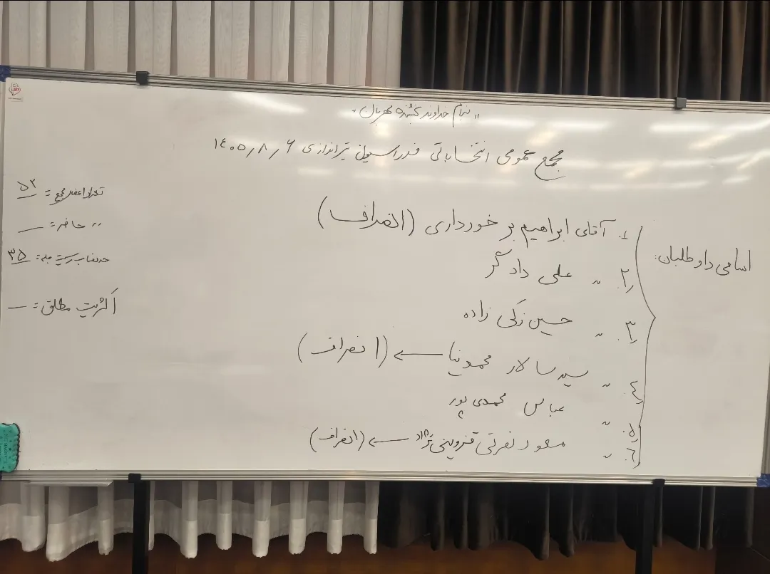 مجمع انتخاباتی فدراسیون تیراندازی
