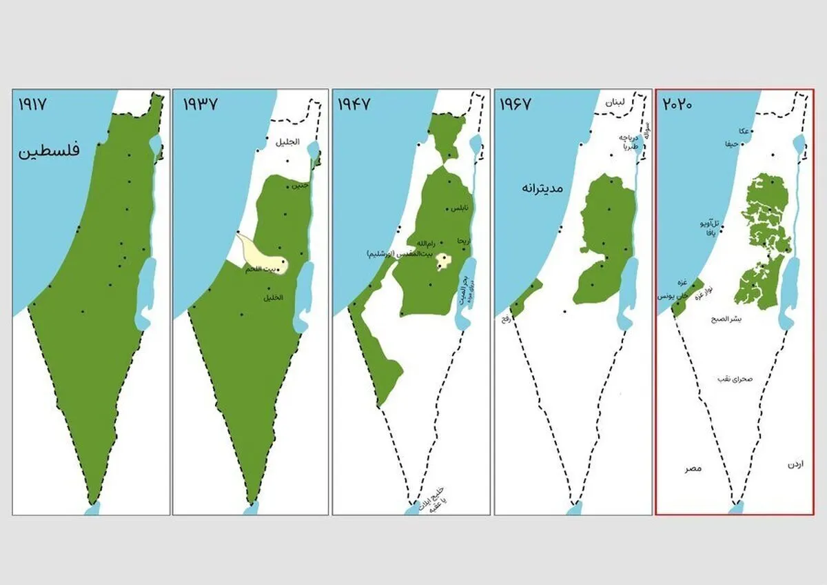 شناسایی فلسطین توسط غرب؛ اعتراض به «ریاکاری تاریخی» و هشدار نسبت به افزایش اشغال و گسترش شهرک‌سازی
