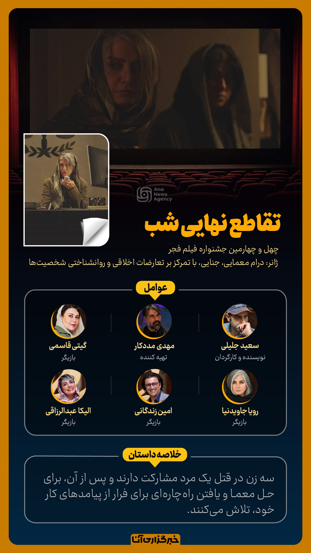 فیلم‌های روز دوم جشنواره فجر