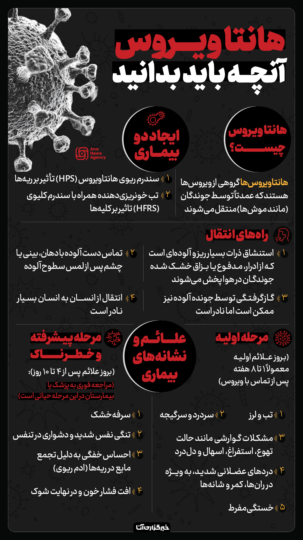 هانتاویروس را بشناسید