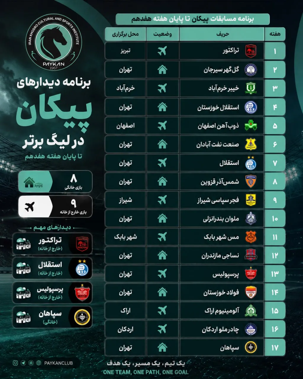 هوش مصنوعی