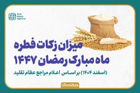 میزان فطریه بر اساس اعلام مراجع تقلید