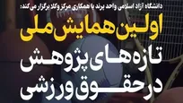 مشارکت ۱۳۰ پژوهشگر در نخستین همایش ملی حقوق ورزشی/ ۸۰ مقاله دریافت شد