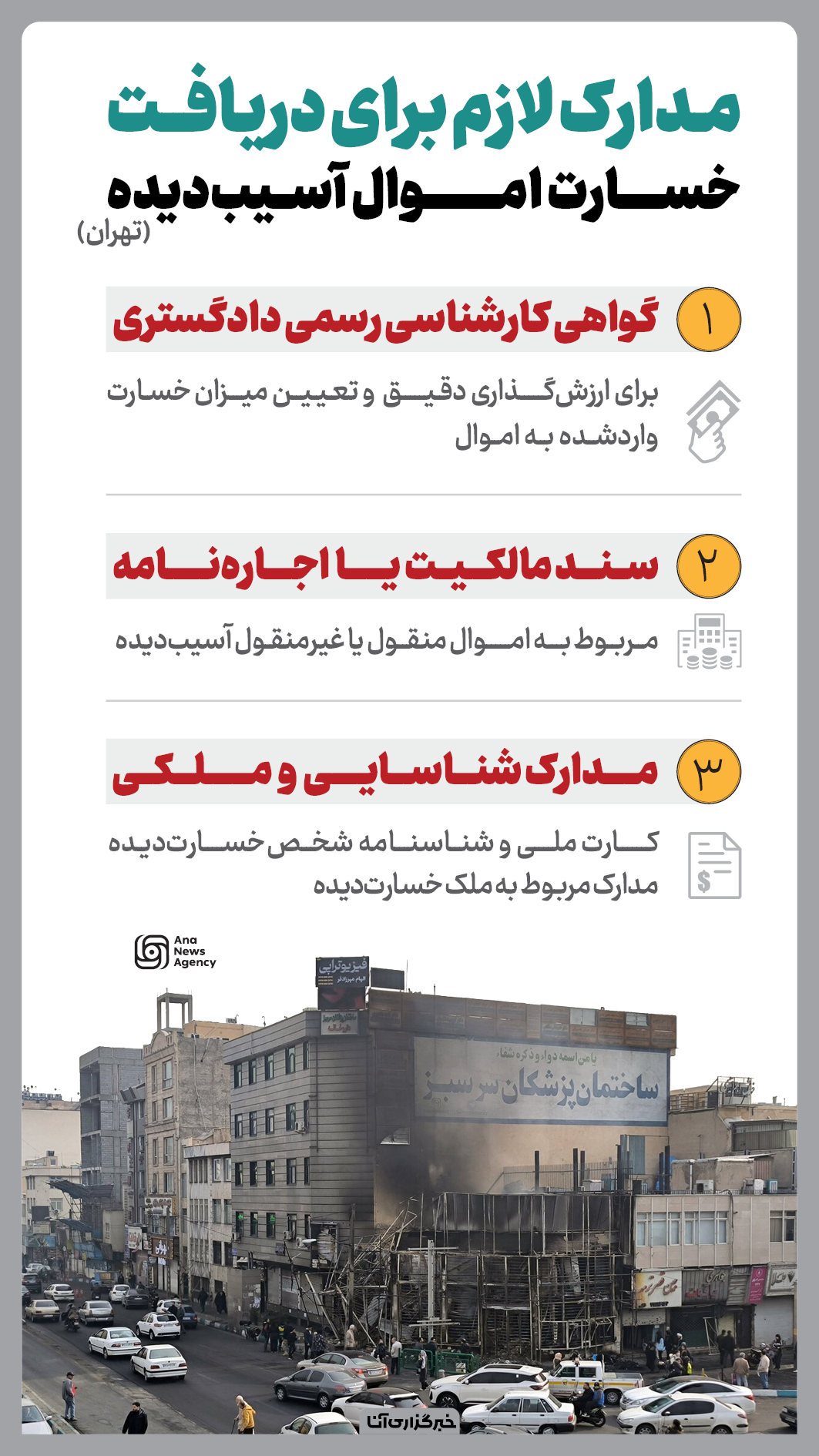 مدارک لازم برای دریافت غرامت