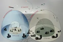 محافظان آسمان