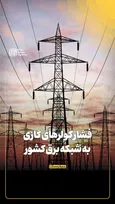 فشار کولرهای گازی به شبکه برق کشور